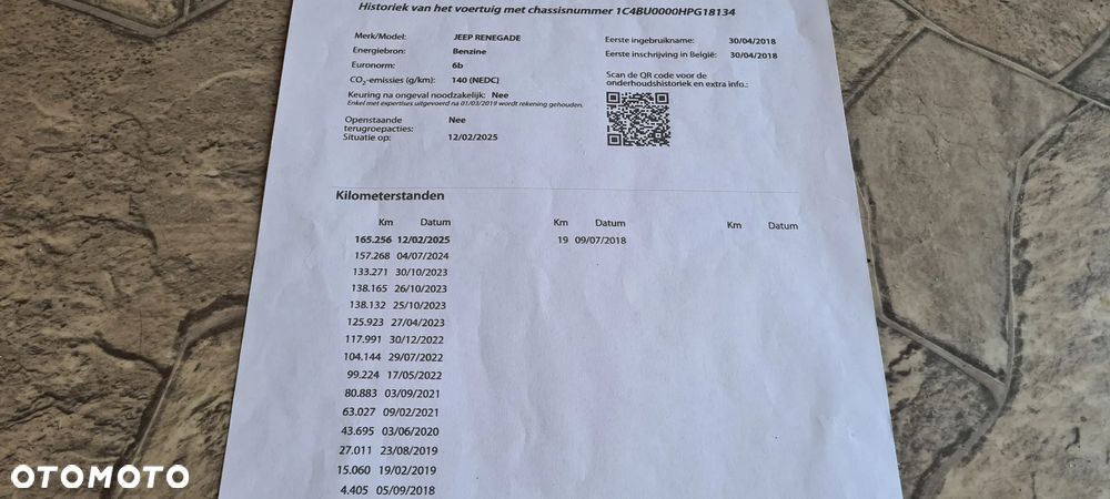 Jeep Renegade 1.4 MultiAir Limited FWD S&S - 36