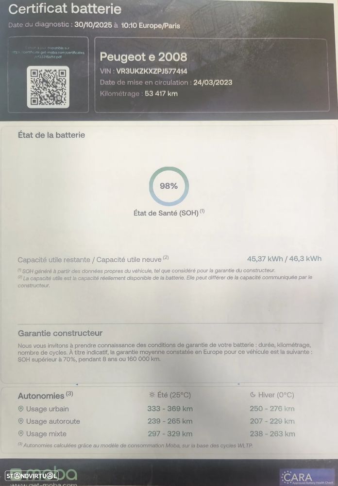 Peugeot e-2008 Active Pack - 8