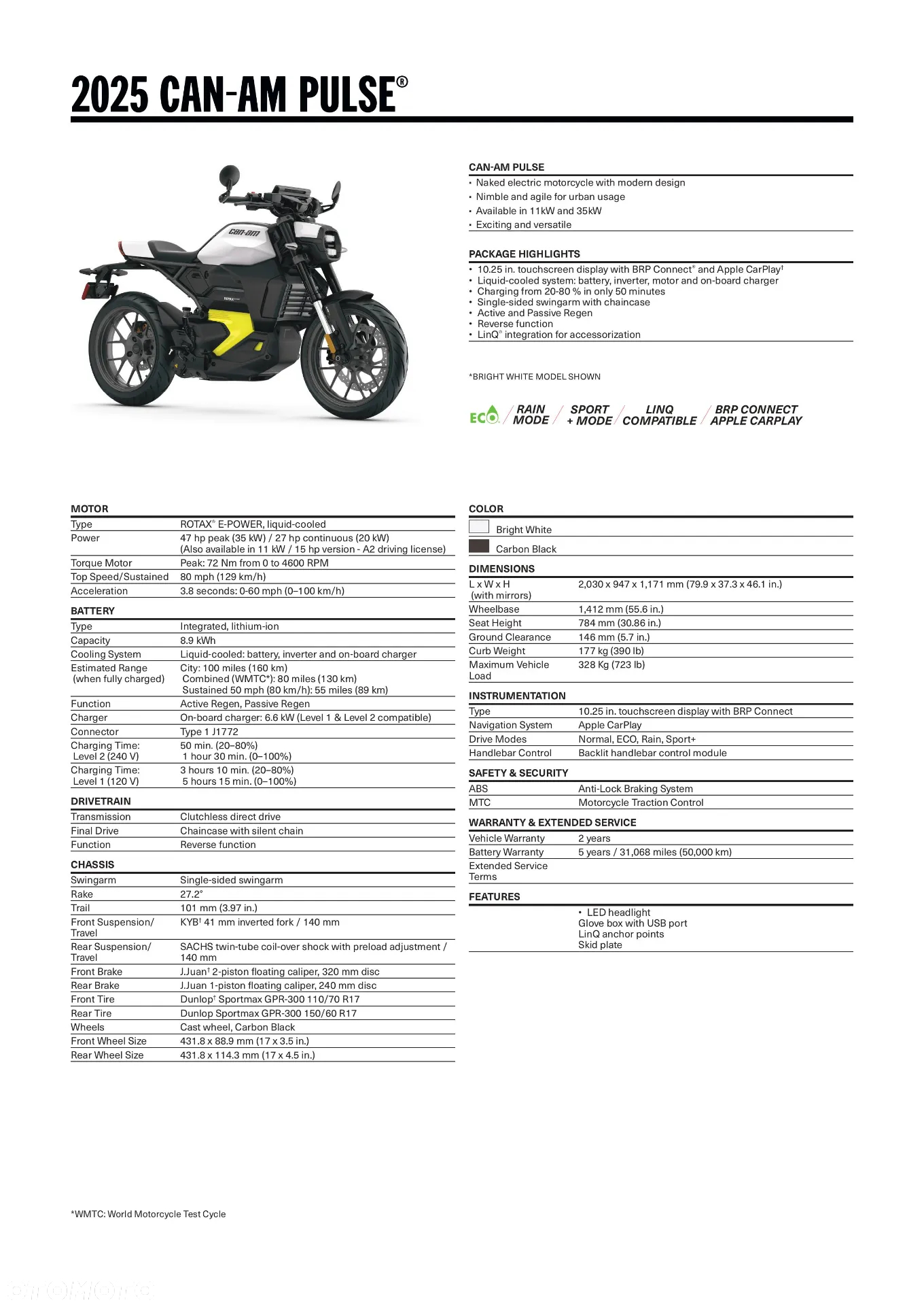 Can-Am Inny - 3