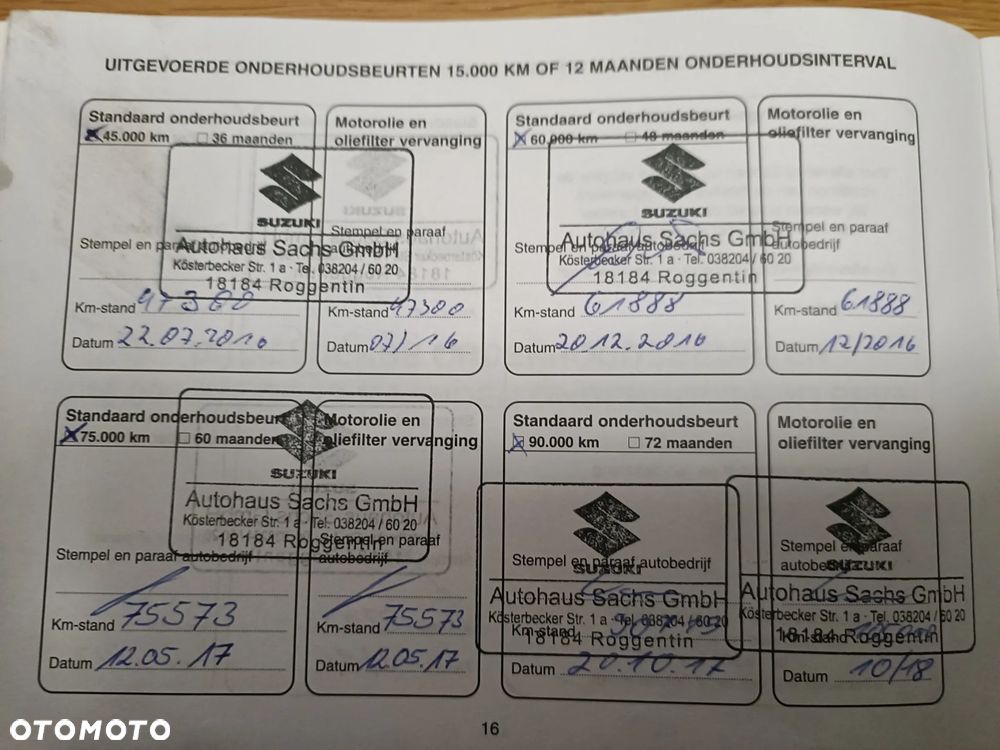 Suzuki SX4 S-Cross 1.6 DDiS 4x2 Comfort+ - 23