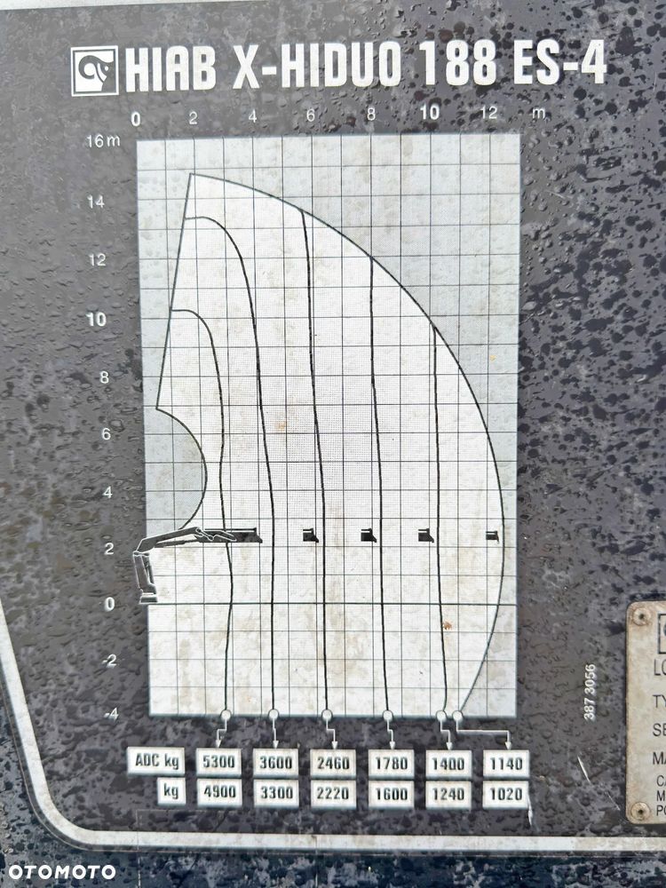 Renault C 430 * SKRZYNIA 7,05 m * HIAB X-HIDUO 188 ES-4 + PILOT/ 6x4 - 9