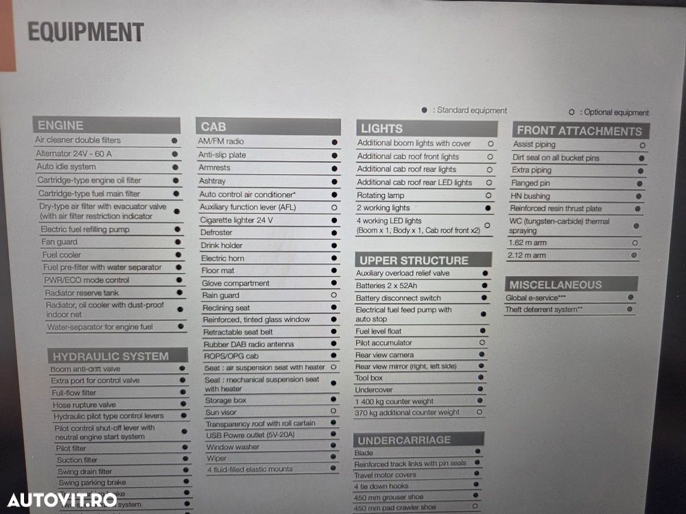 Hitachi ZX85, 2022, 3.339h, CUPLA RAPIDA HIDRAULICA +3 CUPE NOI, senile cauciuc 90%, masa operationala 8,6t, adanc sapare 5m, latime 2,2m, ridica 4,5t, inst picon, LAMA NIVELARE, aer cond, Camera spate, leasing 4 ani, STARE FOARTE BUNA, PROMOTIE 59.900eur+Tv - 16