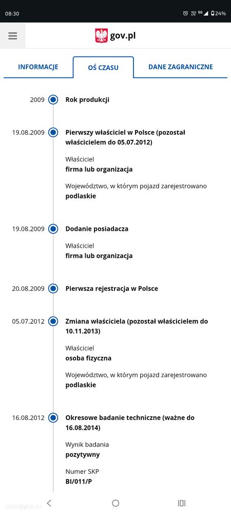 Volkswagen Tiguan 2.0 TDI 4Mot Track&Field - 5