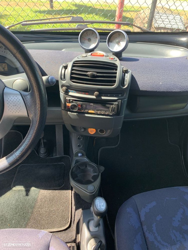 Smart ForTwo Coupé Passion cdi 41 - 21