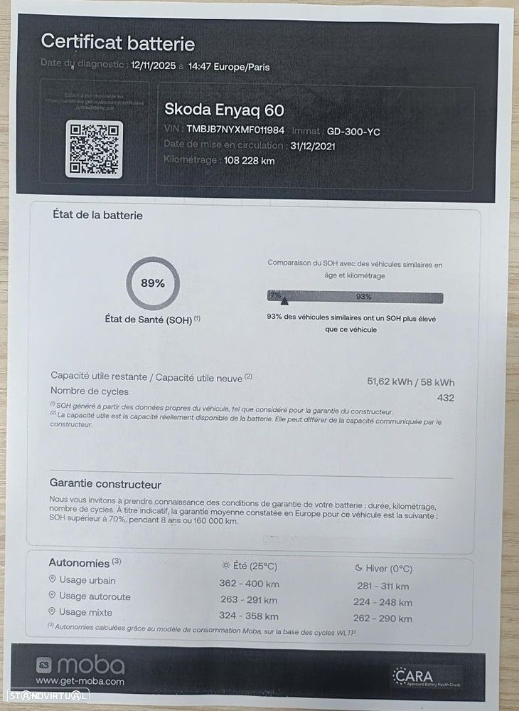 Skoda Enyaq 60 — fotografia 21