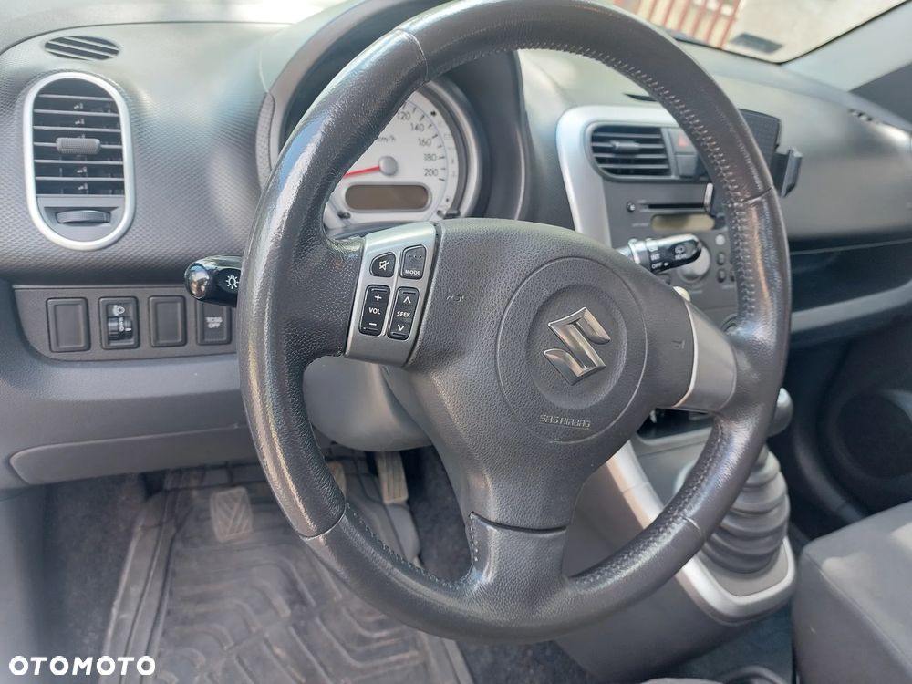 Suzuki Splash - 15