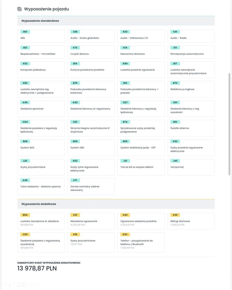 Ford Mondeo 2.0 TDCi Titanium MPS6 - 19