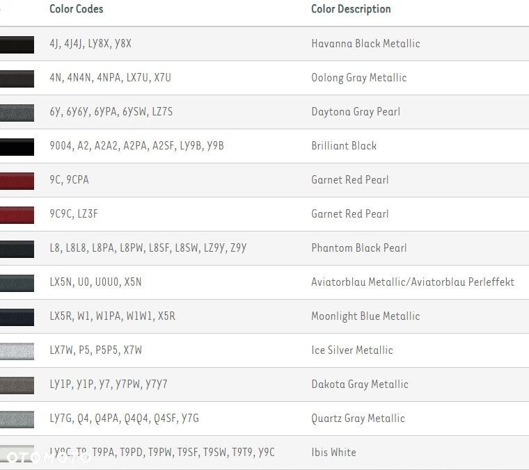 ZAŚLEPKA SPRYSKIWACZA A6 C7 L / P NOWA OEM - 13