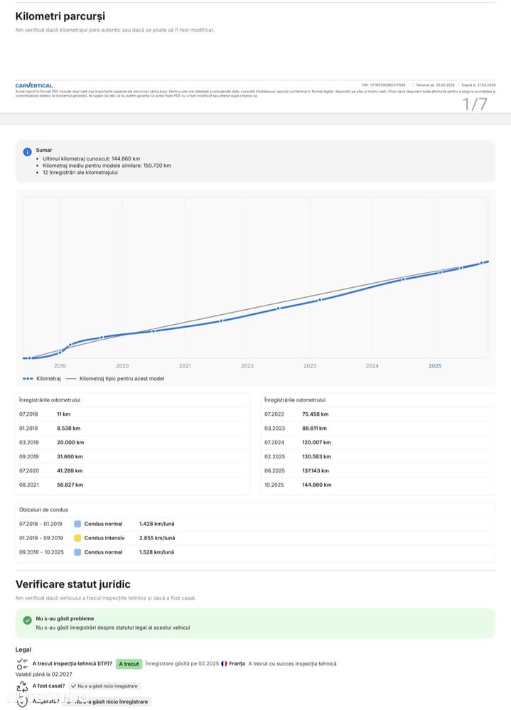 Renault Kadjar Energy dCi 110 LIMITED - 4