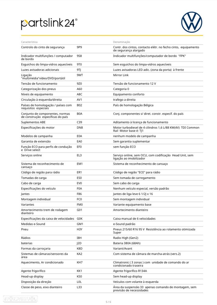 VW Passat Variant 1.6 TDI BlueMotion - 59