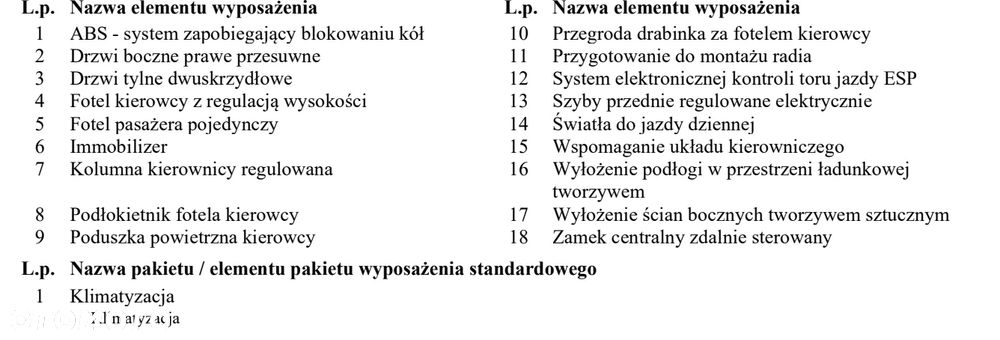 Peugeot Partner 4x4 - 30