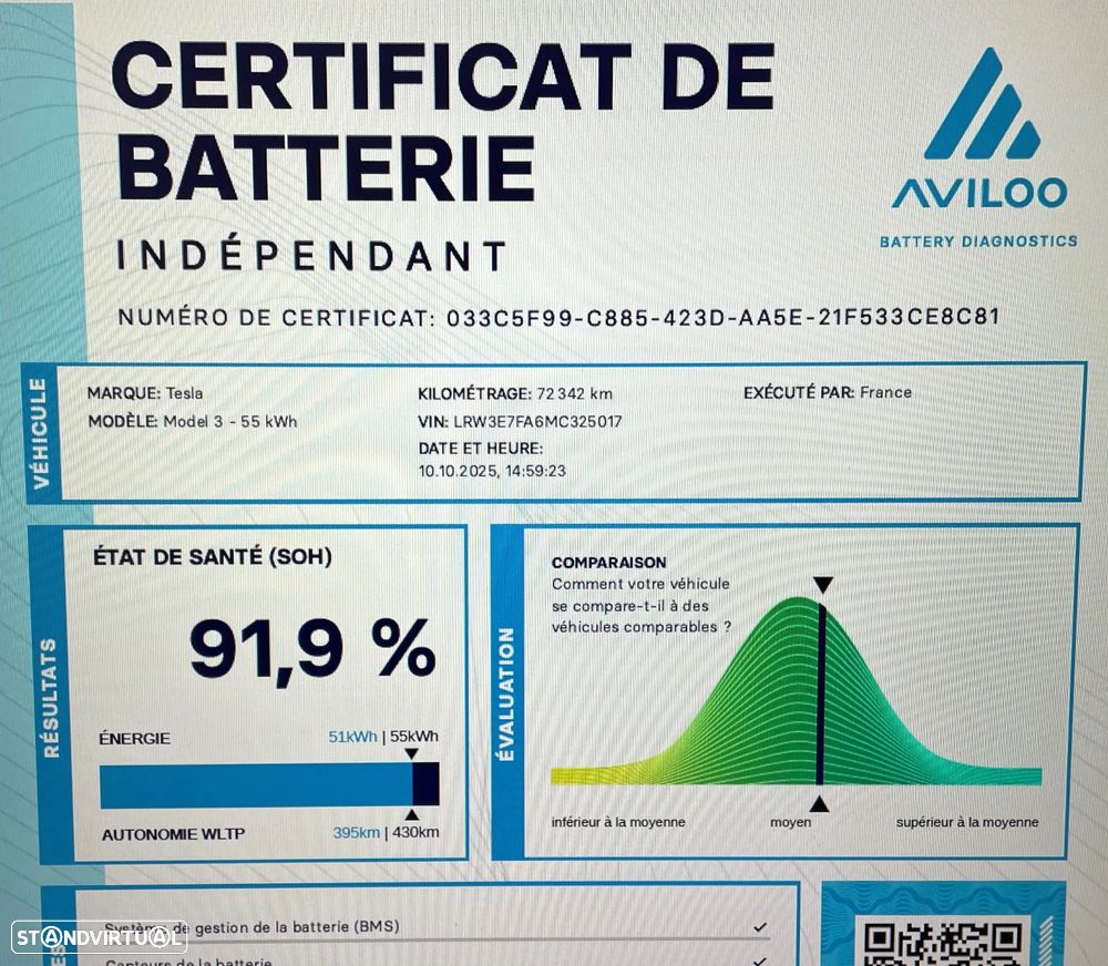 Tesla Model 3 RWD - 39