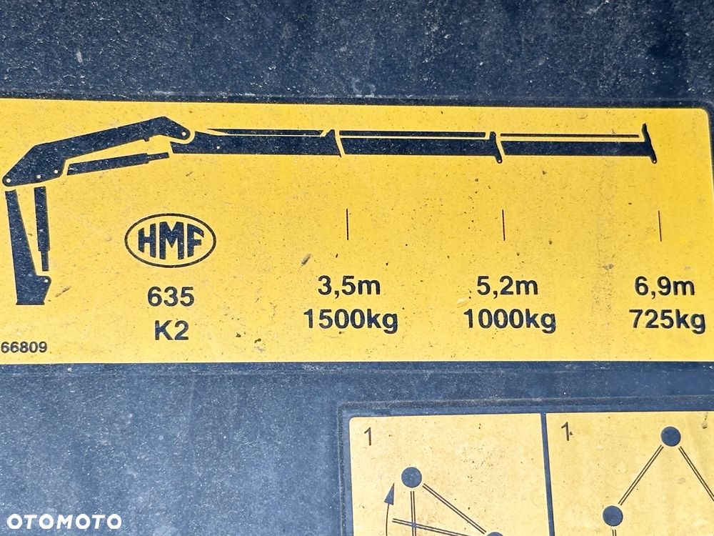 Scania P250 * HMF 635 K2 + PILOT * STAN BDB - 5