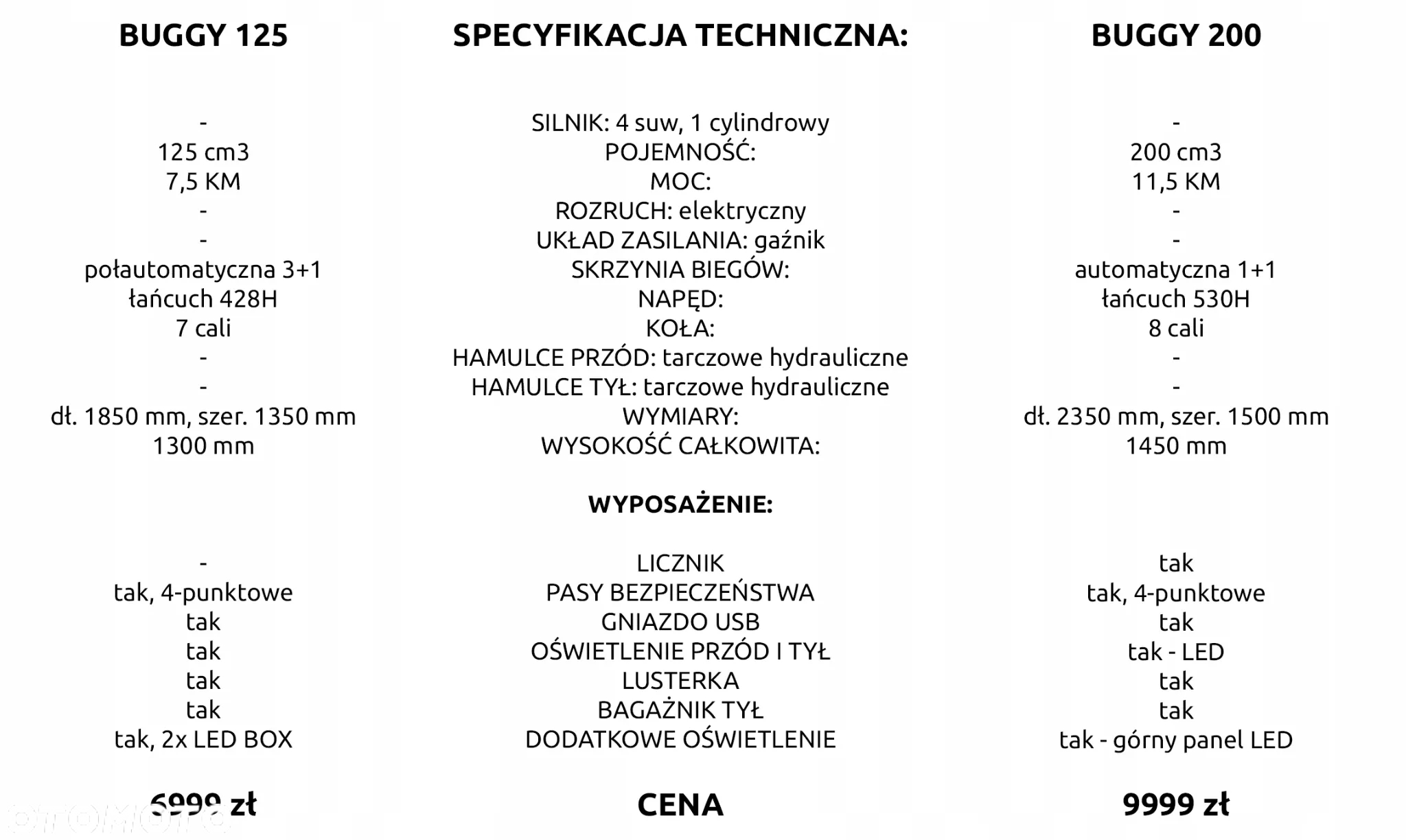 ASIX Inny - 3