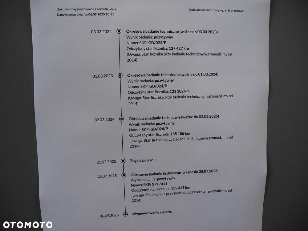 Mitsubishi Colt - 18