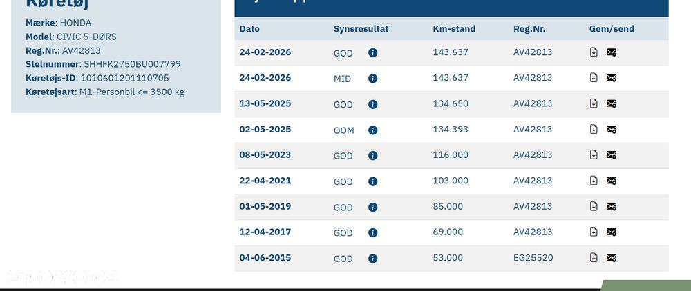 Honda Civic 1.8i-VTEC Executive - 3