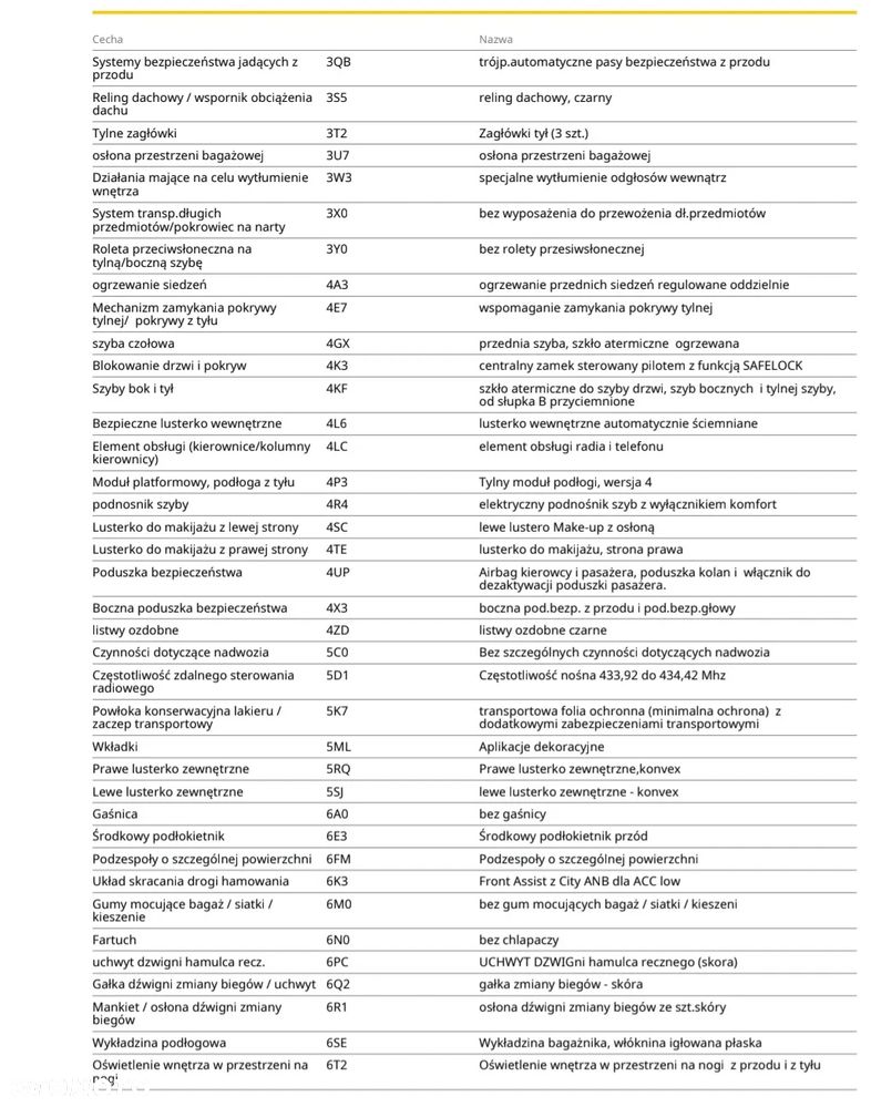 Skoda Octavia 2.0 TDI RS - 4