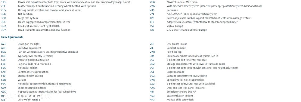 Skoda Kodiaq 2.0 TDI 4X4 DSG L&K - 15