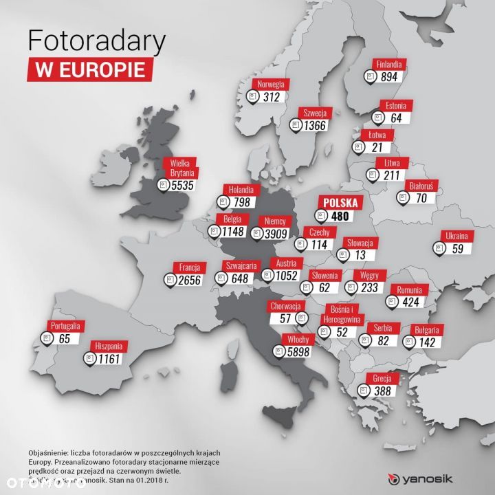 YANOSIK GTR 1-rok abonament + KUBEK - 5
