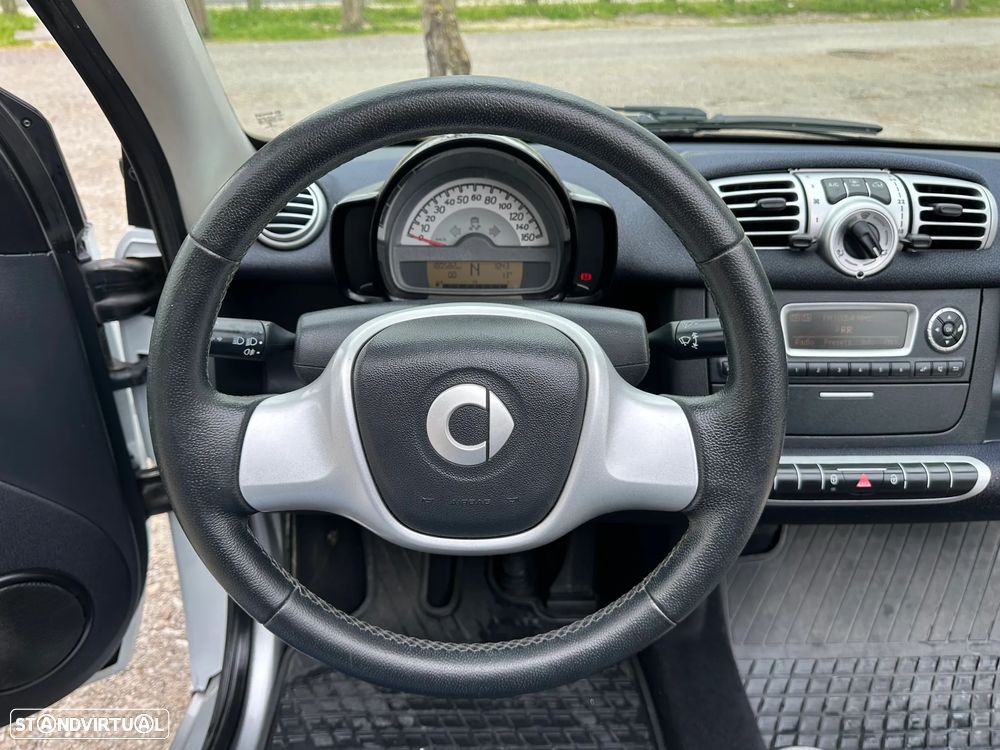Smart Fortwo Cabrio - 38