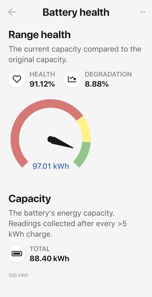 Tesla Model S - 34