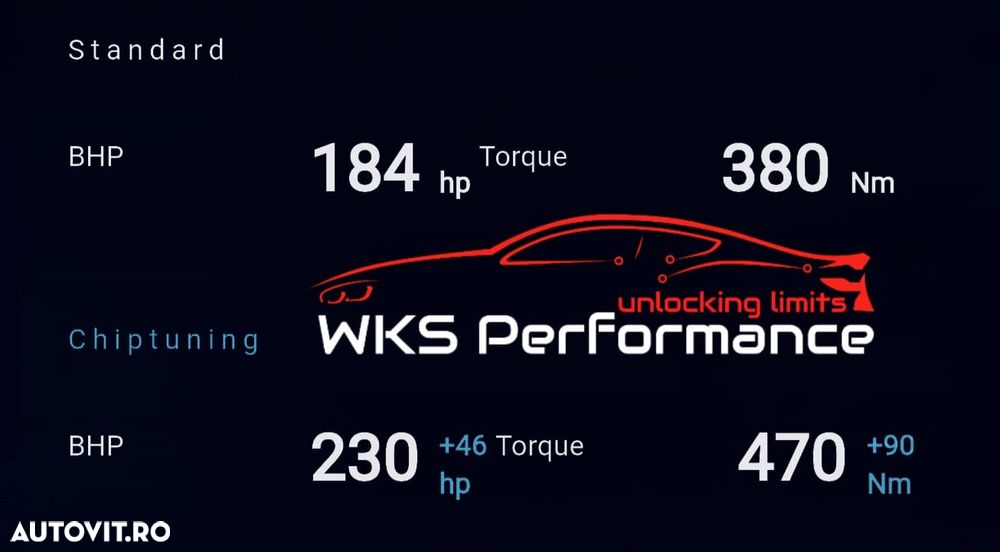 Skoda Octavia Combi 2.0 TDI DSG RS - 8