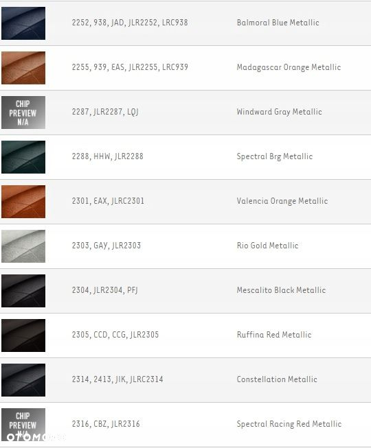 ZAŚLEPKA KLAMKI DISCOVERY SPORT KOLORY NOWA OEM BJ32224A45 - 9