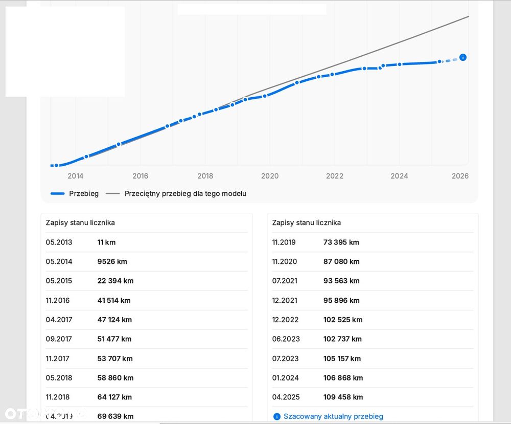 Renault Megane 2.0 140 CVT Bose Edition - 34