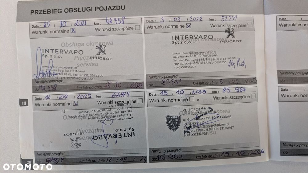 Peugeot 3008 2.0 BlueHDi Crossway S&S EAT8 - 32