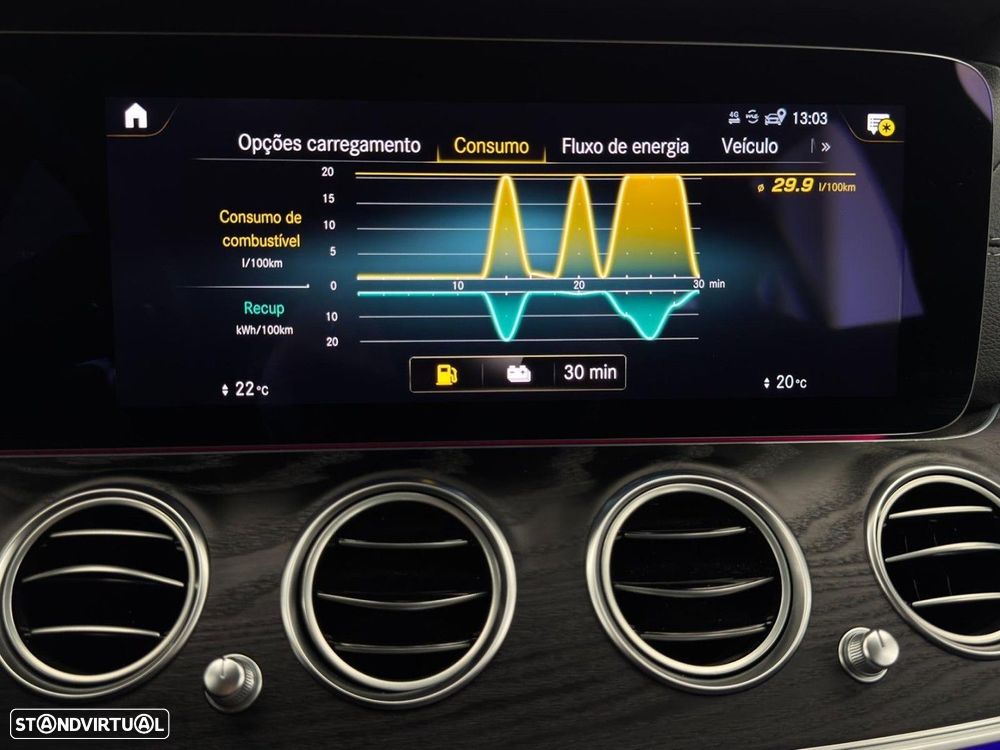 Mercedes-Benz E 300 de AMG Line 4Matic - 16