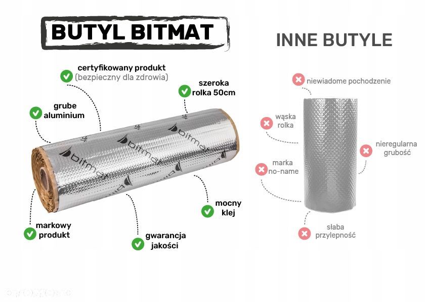 Czarna Mata Butylowa Wyciszająca Bez Podgrzewania 2mm - 7