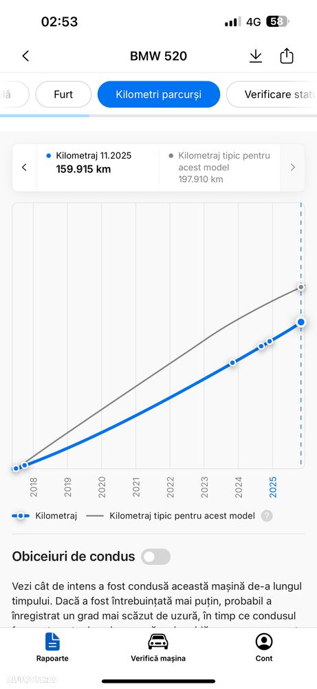 BMW Seria 5 520d Aut. Sport Line - 4