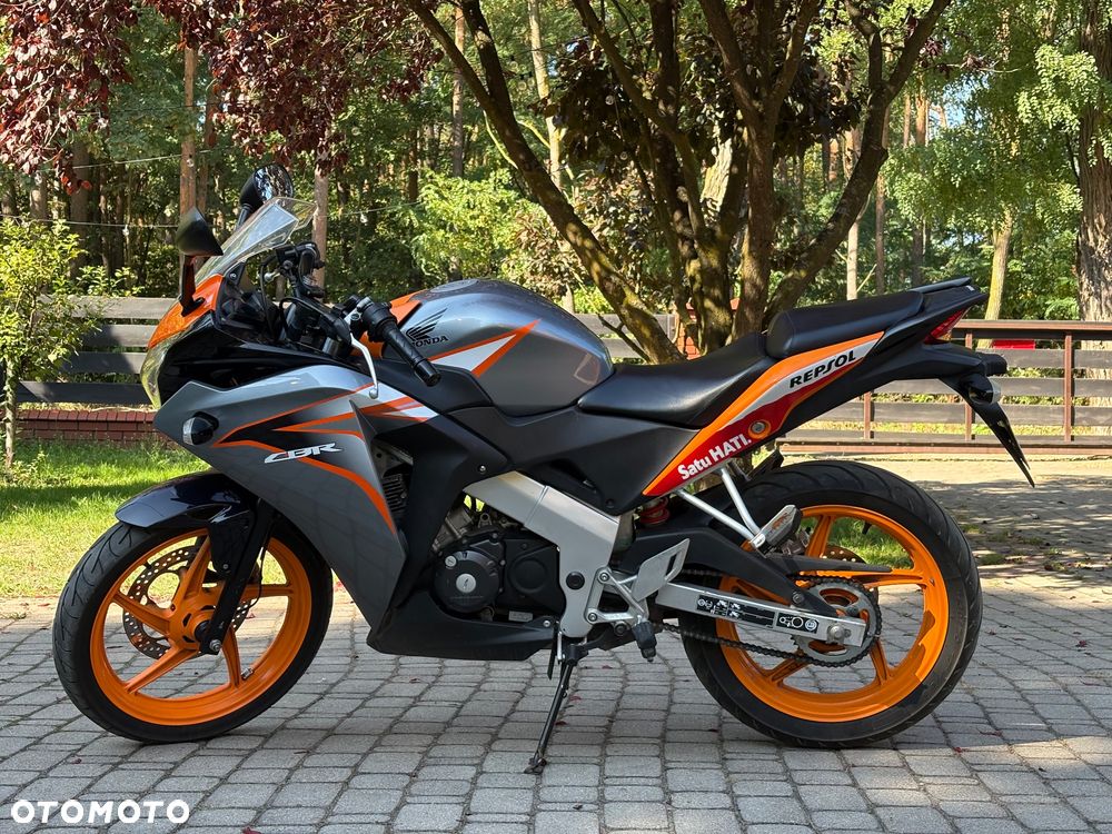 Honda CBR