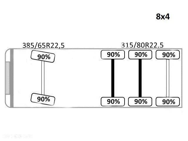 Volvo FMX 460 Skrzynia 6,60 m * HIAB X - HIPRO 302 EP - 5 + PILOT / 8x4 - 13
