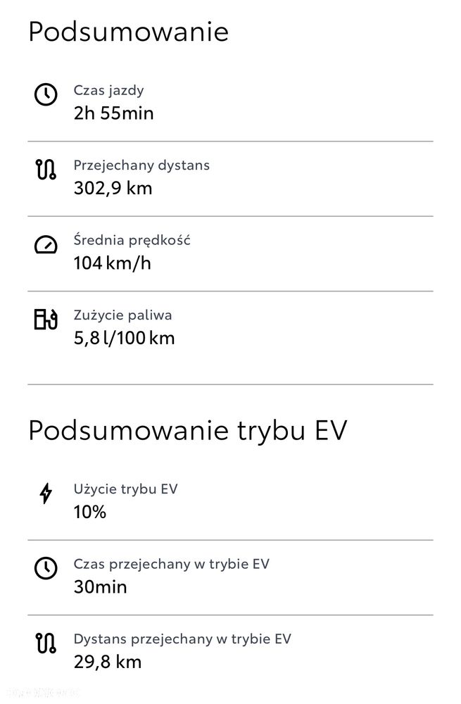 Toyota C-HR 2.0 Hybrid Executive - 6