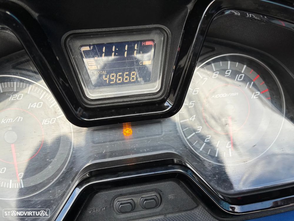 Honda Forza - 14