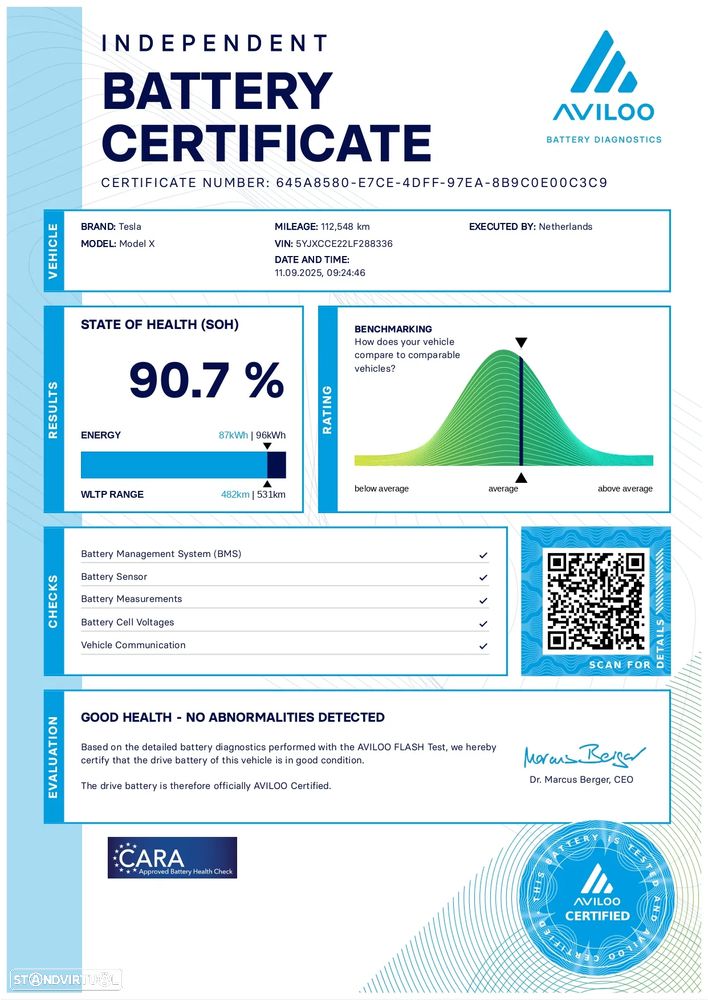 Tesla Model X 100 kWh Long Range AWD - 19