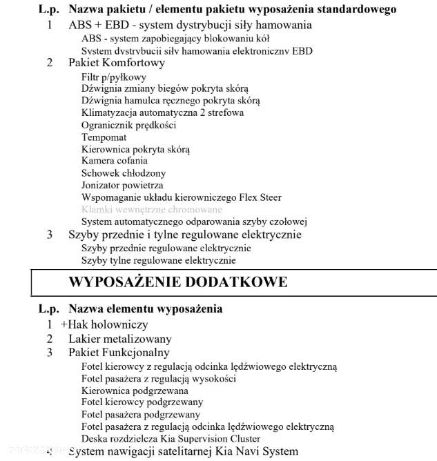 Kia Ceed Cee'd 1.0 T-GDI L - 39