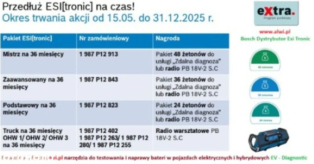 Kts 560 Kup Kts i Esi z SDA- Pakiety Bosch Evolution - Wymień starego KTS - 21