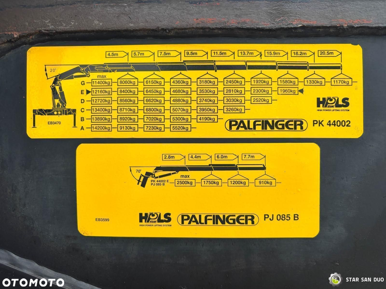Scania R143 HL 6x2 Palfinger PK44002 Fly Jib HDS Wciągarka - 20