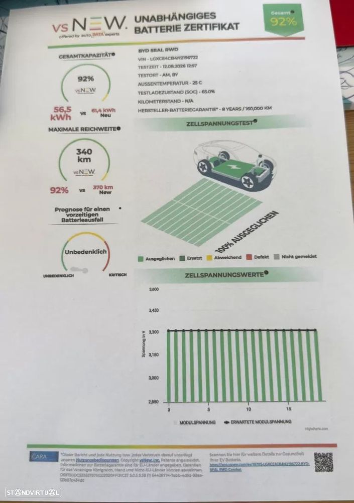 BYD Atto 3 60.48 kWh Design - 25
