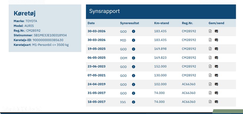 Toyota Auris 1.6 Executive - 14