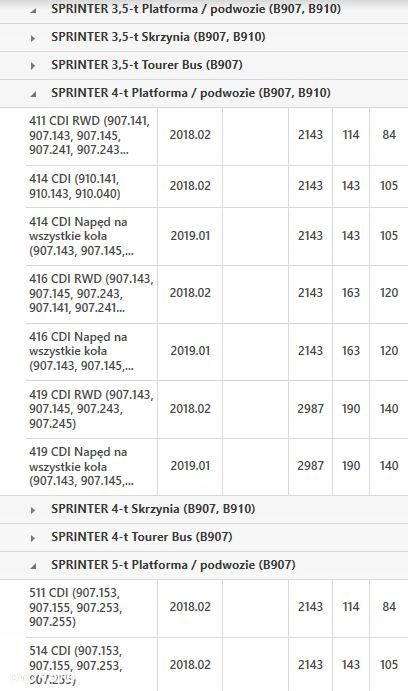 KONWERTER A2212501402 MERCEDES C209 W204 A207 W164 B907 2.2 3.0 CDI 722.9 - 9