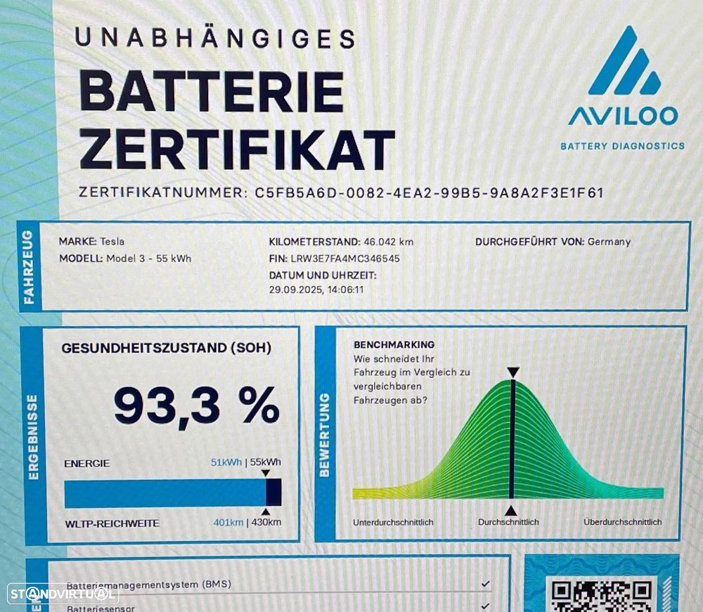 Tesla Model 3 Standard Range Plus RWD - 32