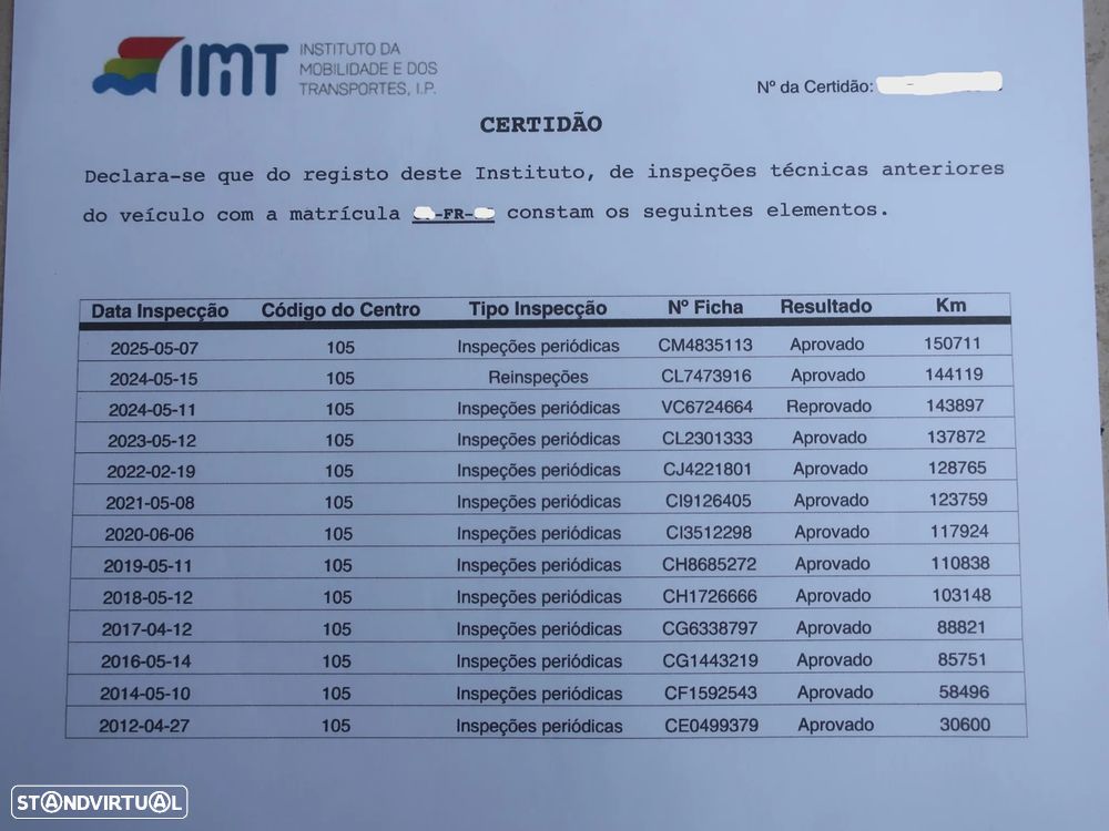 Honda Civic 1.4 Sport - 22