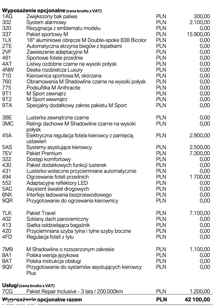 BMW X1 sDrive18d M Sport - 10