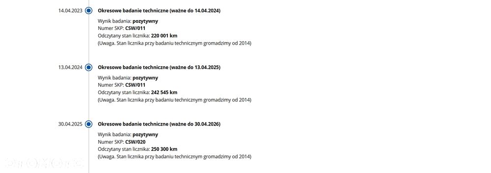 Audi A7 Sportback - 16