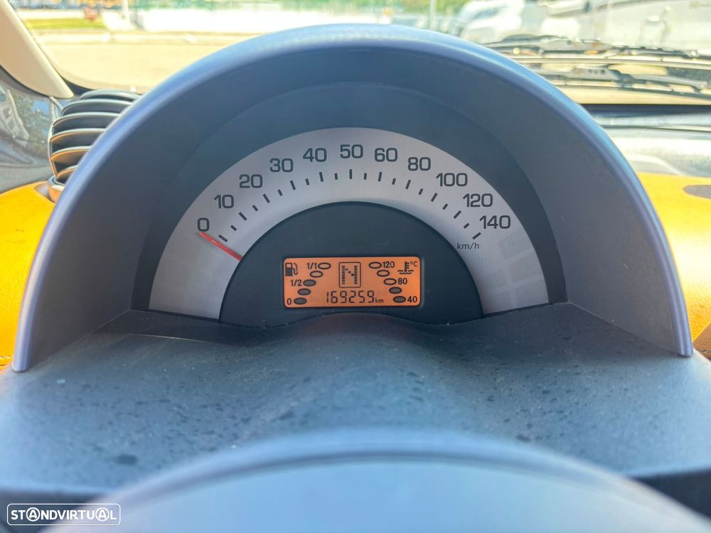 Smart Fortwo Cabrio - 28