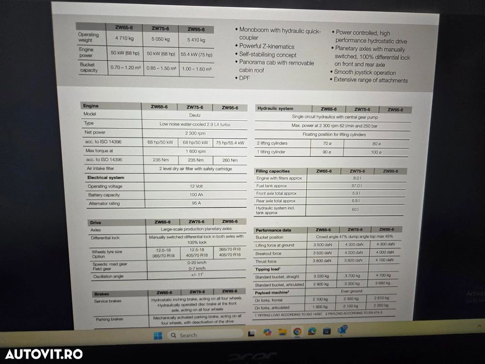 Hitachi ARTICULAT ZW65, Ridica 2,4tone la 3,2m, incarca 8x4 si semiremorci basculabile, 2019, 1.790h, 4x2, Cupla rapida, cupa 1mc, furci, AC, Anvelope 70%-ok, STARE FOARTE BUNA, POSIBILITATE LEASING 3 ani-PROMOTIE 34.900 EUR+Tva - 25