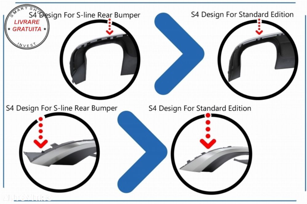 Difuzor Bara Spate cu Ornamente Evacuare Audi A4 B9 8W S-line (2016-2018) Sedan Av- livrare gratuita - 8